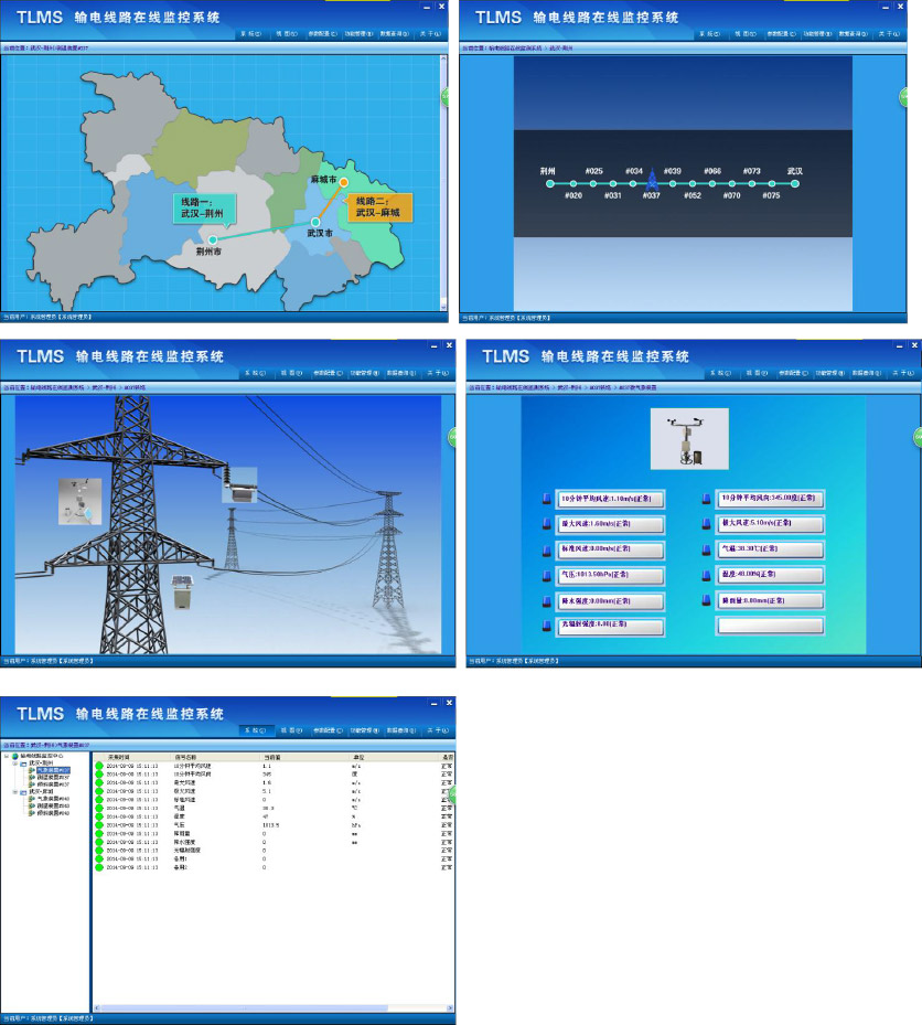 TLMS输电线路状态在线监测平台