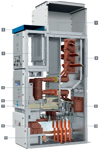 12kV Power Xpert UX 中压金属封闭开关设备